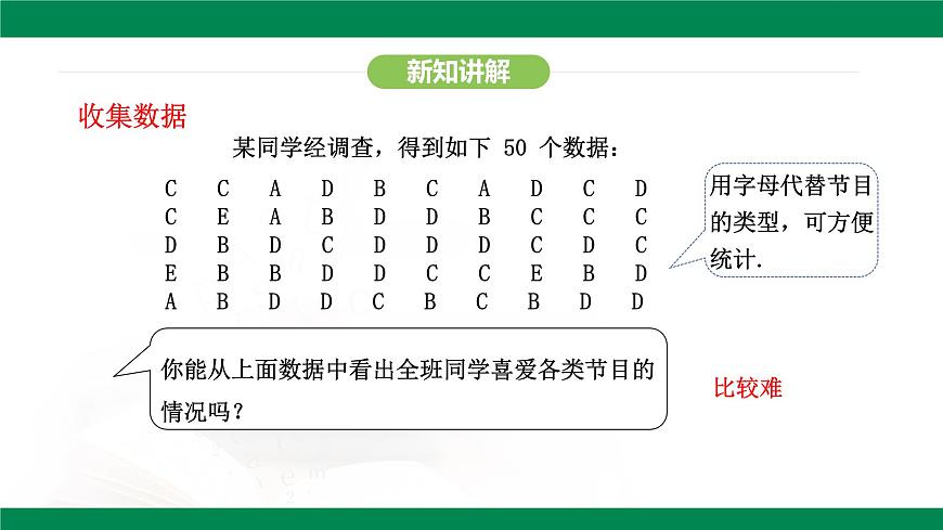 12.1.1 全面调查 课件-2024-2025学年七年级数学下册（人教版2024）第8页