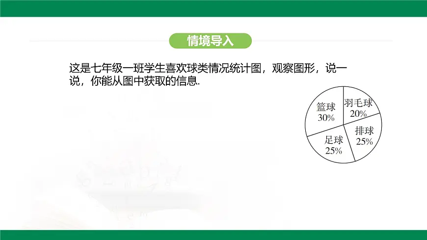 12.2.1 扇形图、条形图和折线图 课件-2024—2025学年人教版数学七年级下册第4页