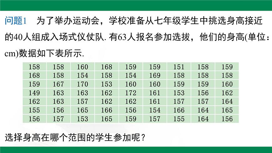 12.2.2 直方图 课件-2024-2025学年人教版七年级数学下册第5页