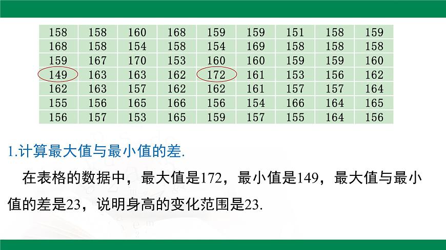 12.2.2 直方图 课件-2024-2025学年人教版七年级数学下册第7页