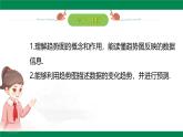 12.2.3 趨勢(shì)圖 課件2024-2025學(xué)年人教版（2024）數(shù)學(xué)七年級(jí)下冊(cè)