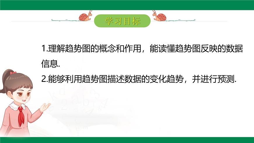 12.2.3 趋势图 课件2024-2025学年人教版（2024）数学七年级下册第2页