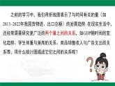 12.2.3 趨勢(shì)圖 課件2024-2025學(xué)年人教版（2024）數(shù)學(xué)七年級(jí)下冊(cè)