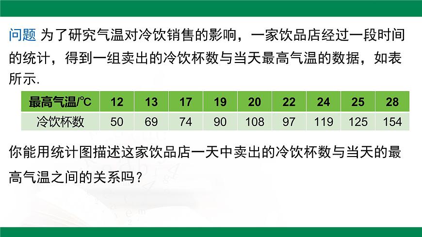 12.2.3 趋势图 课件2024-2025学年人教版（2024）数学七年级下册第5页