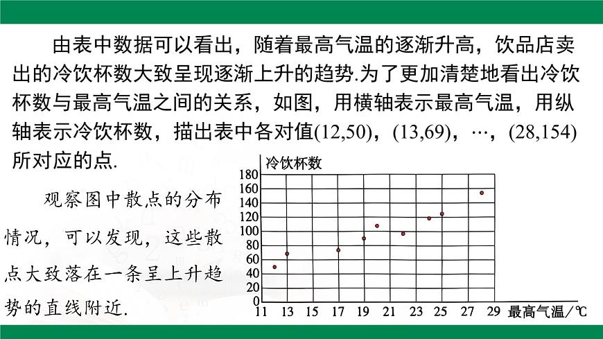 12.2.3 趋势图 课件2024-2025学年人教版（2024）数学七年级下册第6页