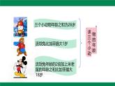 6.4 三元一次方程組 課件2024-2025學(xué)年冀教版七年級(jí)數(shù)學(xué)下學(xué)期