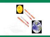 8.6科學記數(shù)法課件 2024-2025學年冀教版數(shù)學七年級下冊