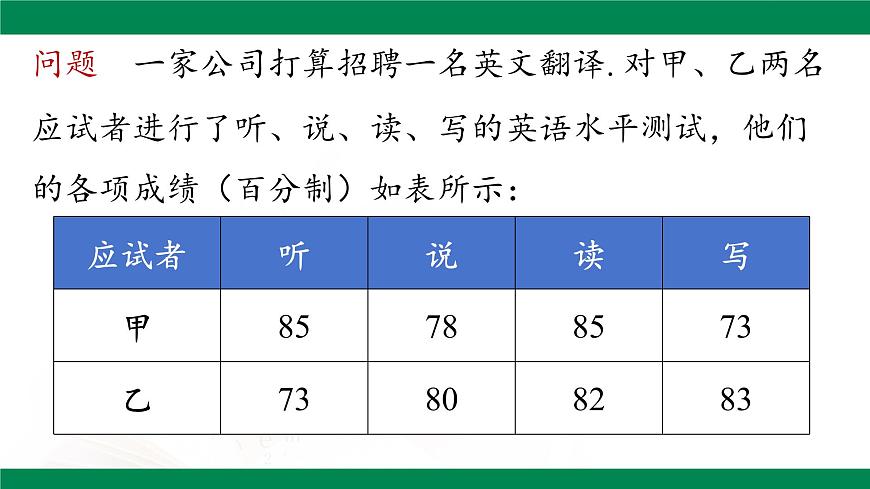 20.1.1 平均数 （第1课时）课件2024-2025学年人教版八年级数学下册第5页