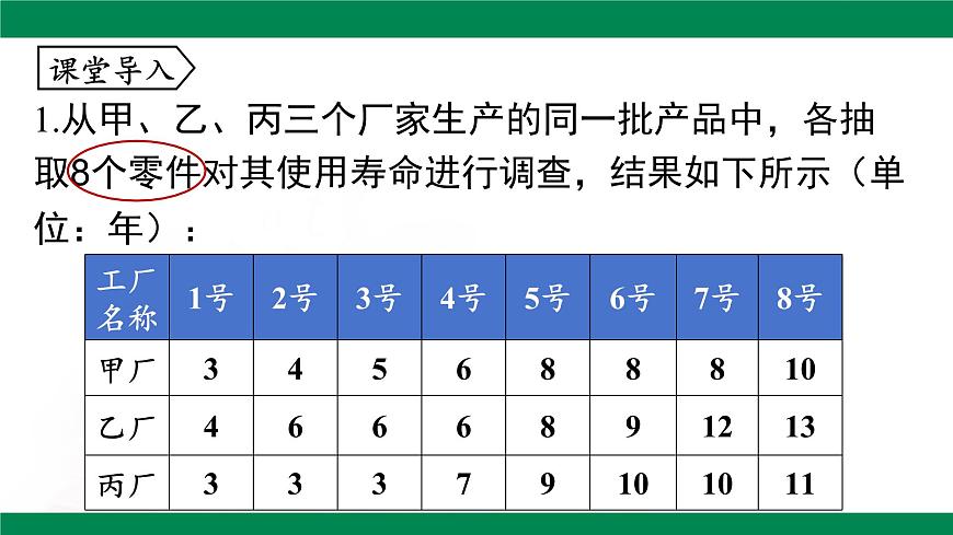 20.1.2中位数和众数（第1课时）课件 2024--2025学年人教版八年级数学下册第4页