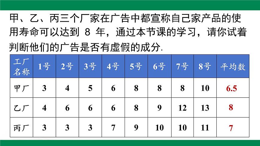 20.1.2中位数和众数（第1课时）课件 2024--2025学年人教版八年级数学下册第5页