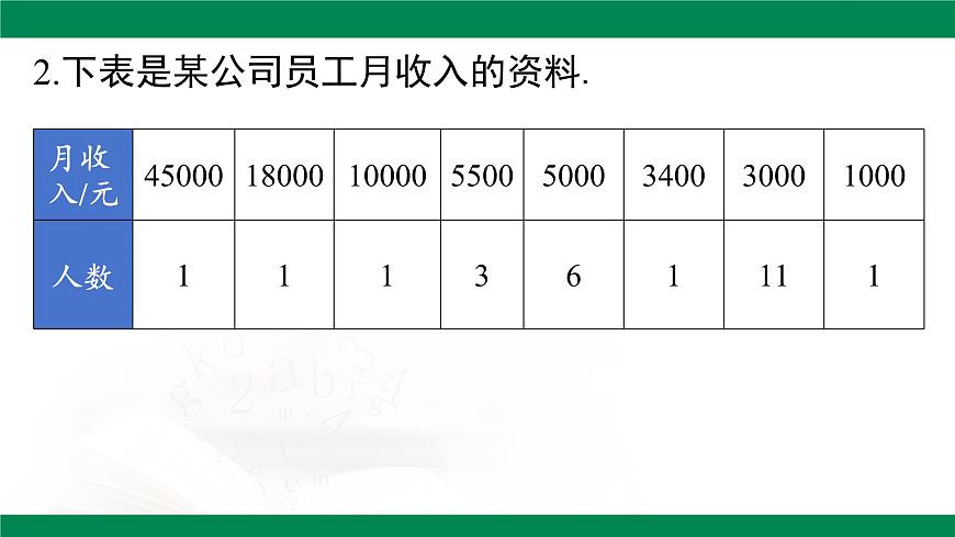 20.1.2中位数和众数（第1课时）课件 2024--2025学年人教版八年级数学下册第6页