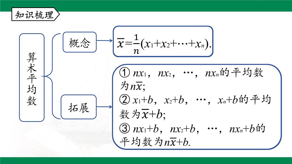 第20章 数据的分析 章末复习 课件2024-2025学年人教版八年级数学下册第3页
