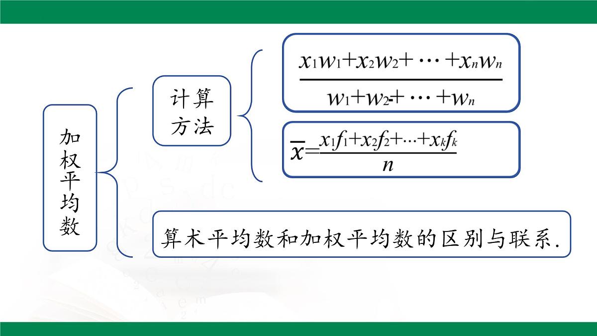 第20章 数据的分析 章末复习 课件2024-2025学年人教版八年级数学下册第4页