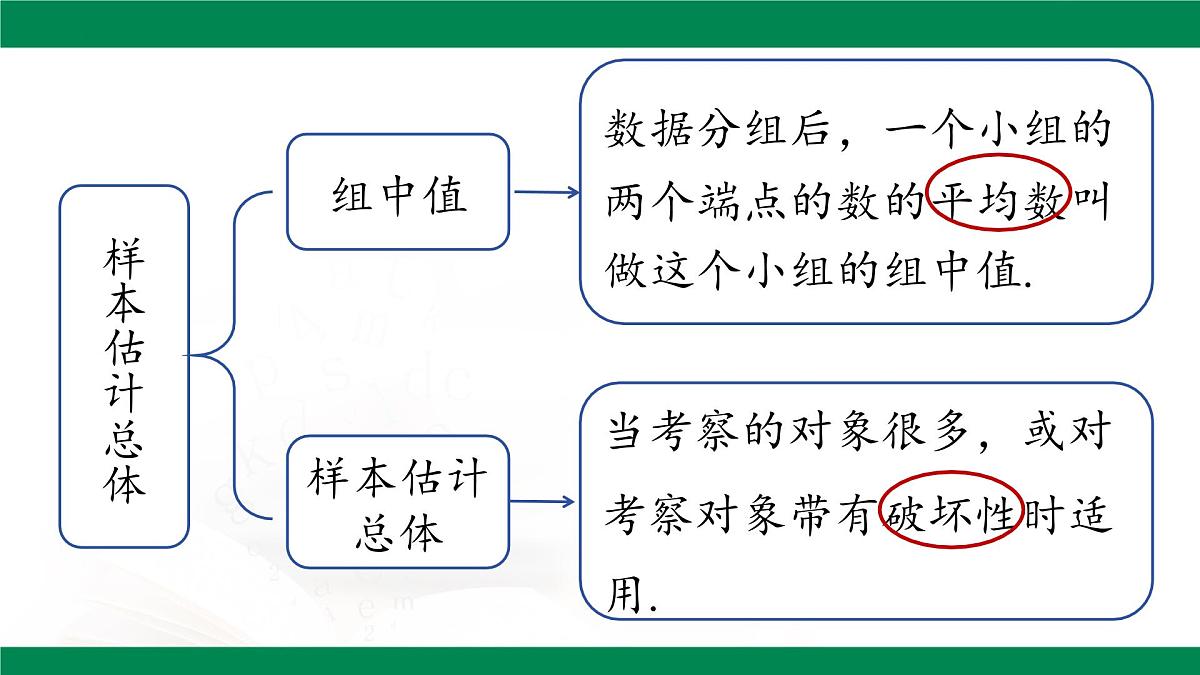 第20章 数据的分析 章末复习 课件2024-2025学年人教版八年级数学下册第5页