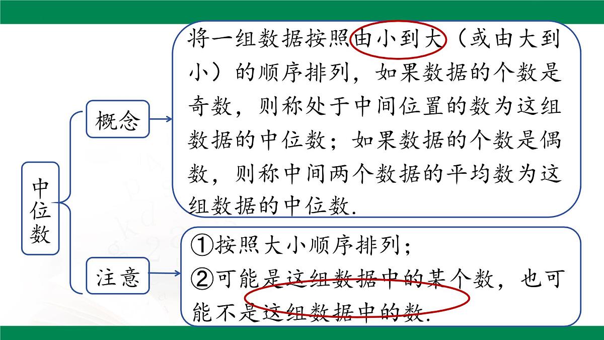 第20章 数据的分析 章末复习 课件2024-2025学年人教版八年级数学下册第6页