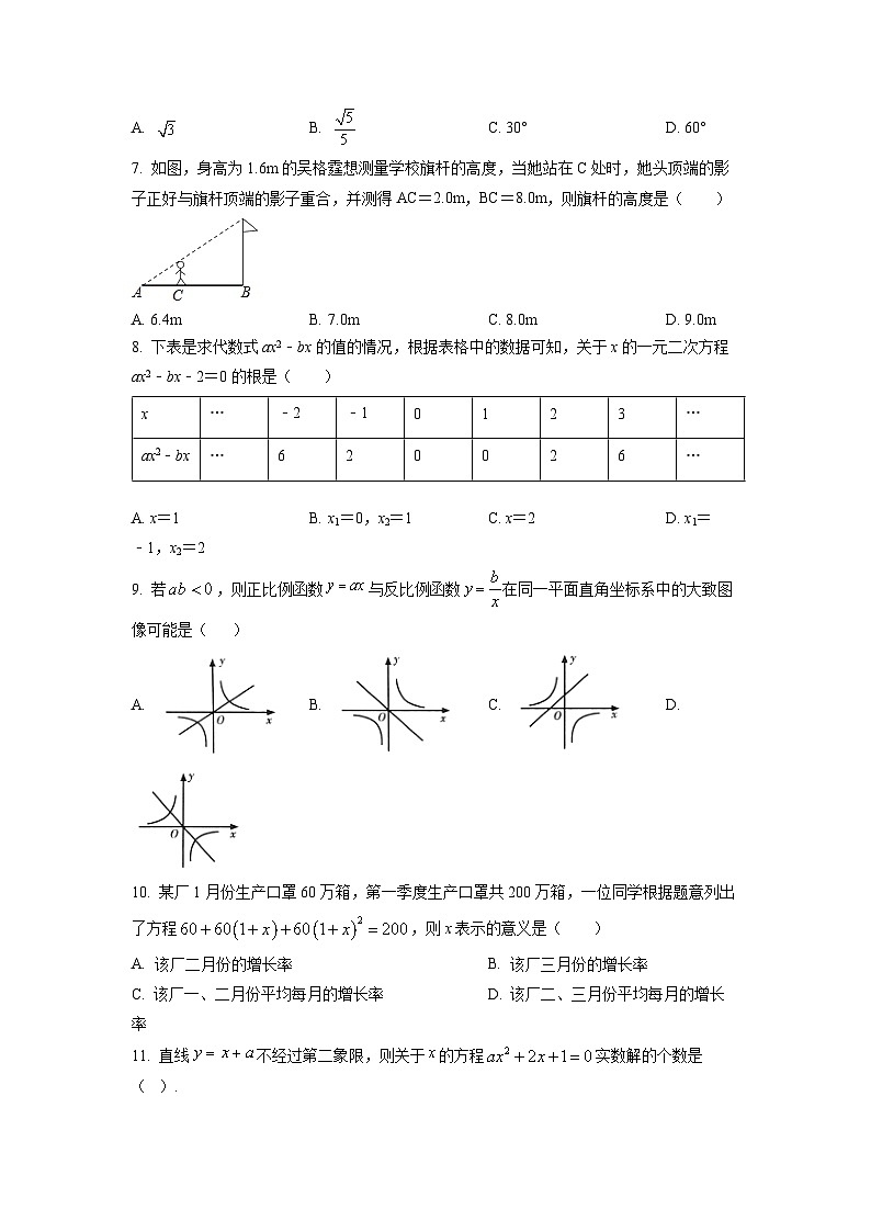 2022-2023学年河北省石家庄市四十二中九年级（上）期中数学试卷（原卷版）第2页