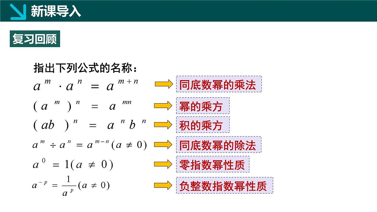 北师版初中数学七年级下册 1.2整式的乘法第1课时（同步课件）第3页