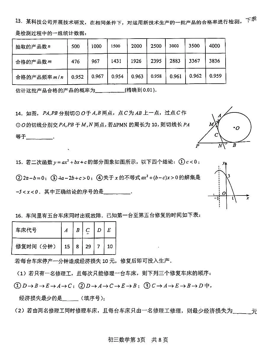 2024北京五十五中初三（上）12月月考数学试卷（有答案）第3页