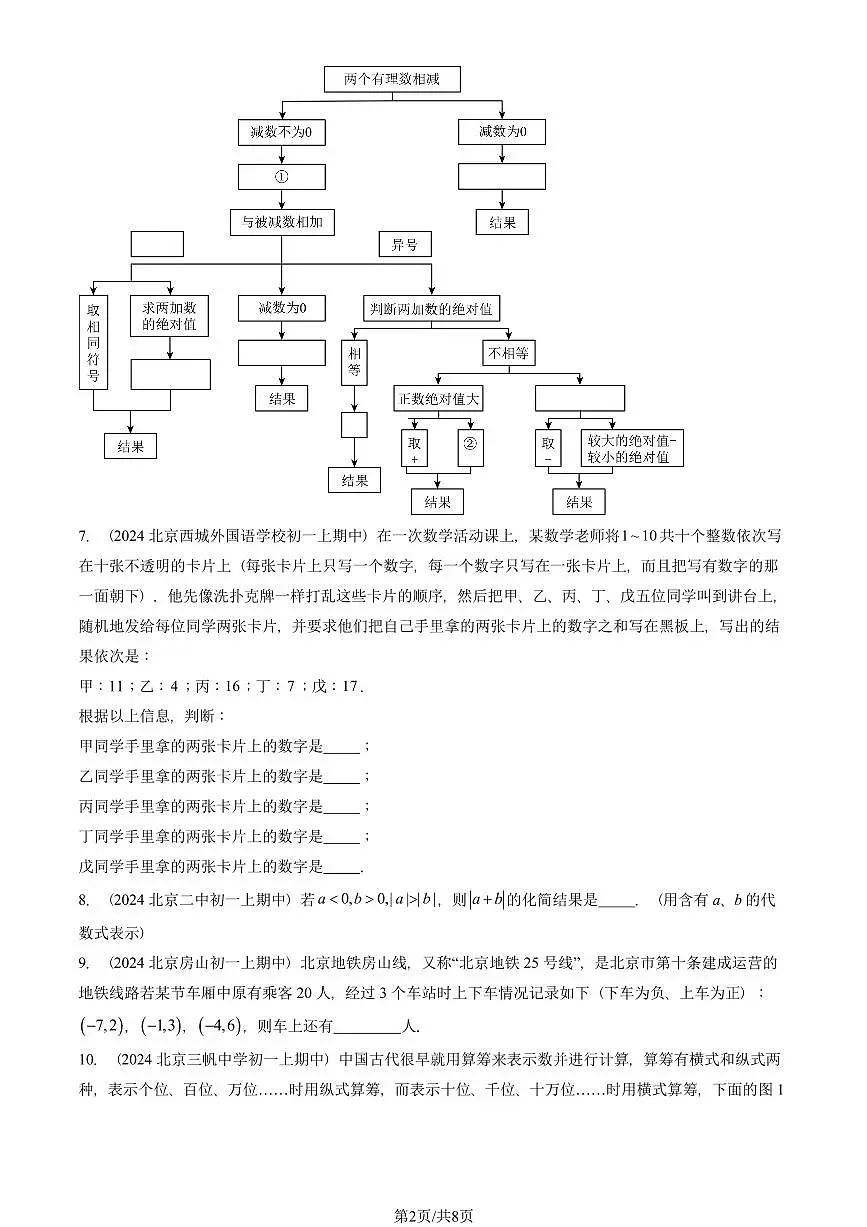 2024北京重点校初一（上）期中真题数学汇编：有理数的加减法（填空题）第2页