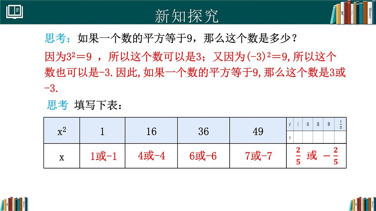 人教版初中数学七年级下册  8.1平方根（第1课时）（同步课件第4页