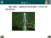 人教版初中數(shù)學(xué)七年級下冊  7.1.2兩條直線垂直（同步課件）