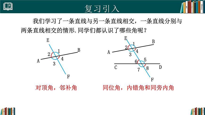 人教版初中数学七年级下册  7.2.1平行线的概念（同步课件）第3页