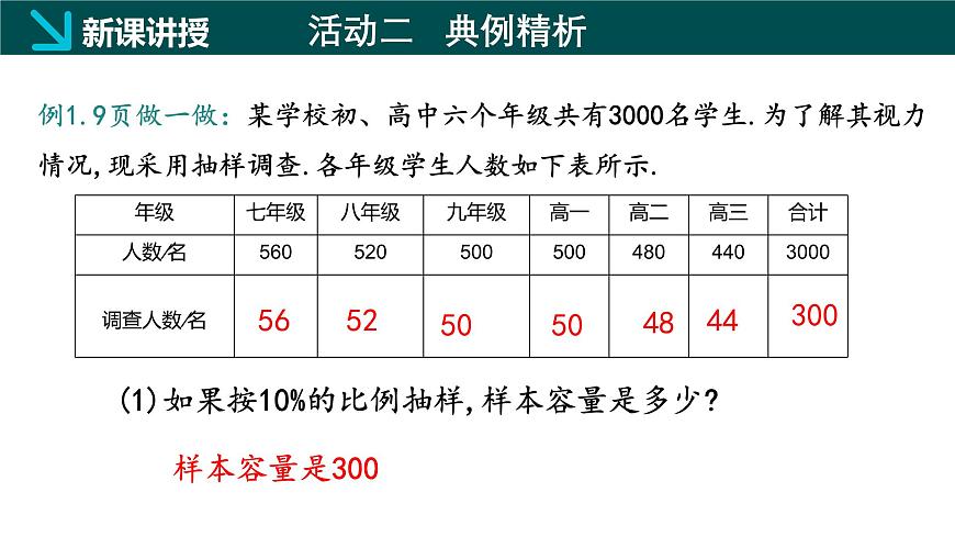 冀教版（2024）初中数学八年级下册  18.2 抽样调查（第2课时）（同步课件）第7页