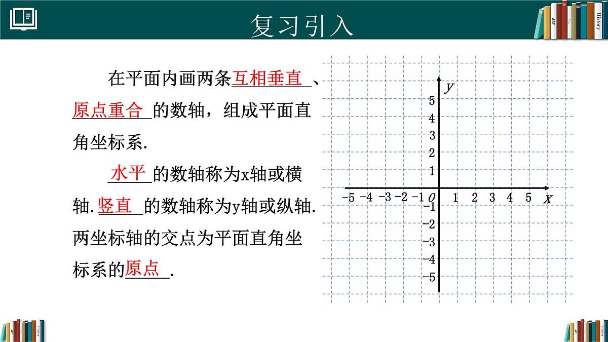 人教版初中数学七年级下册  9.1.2用坐标描述简单几何图形（同步课件第3页