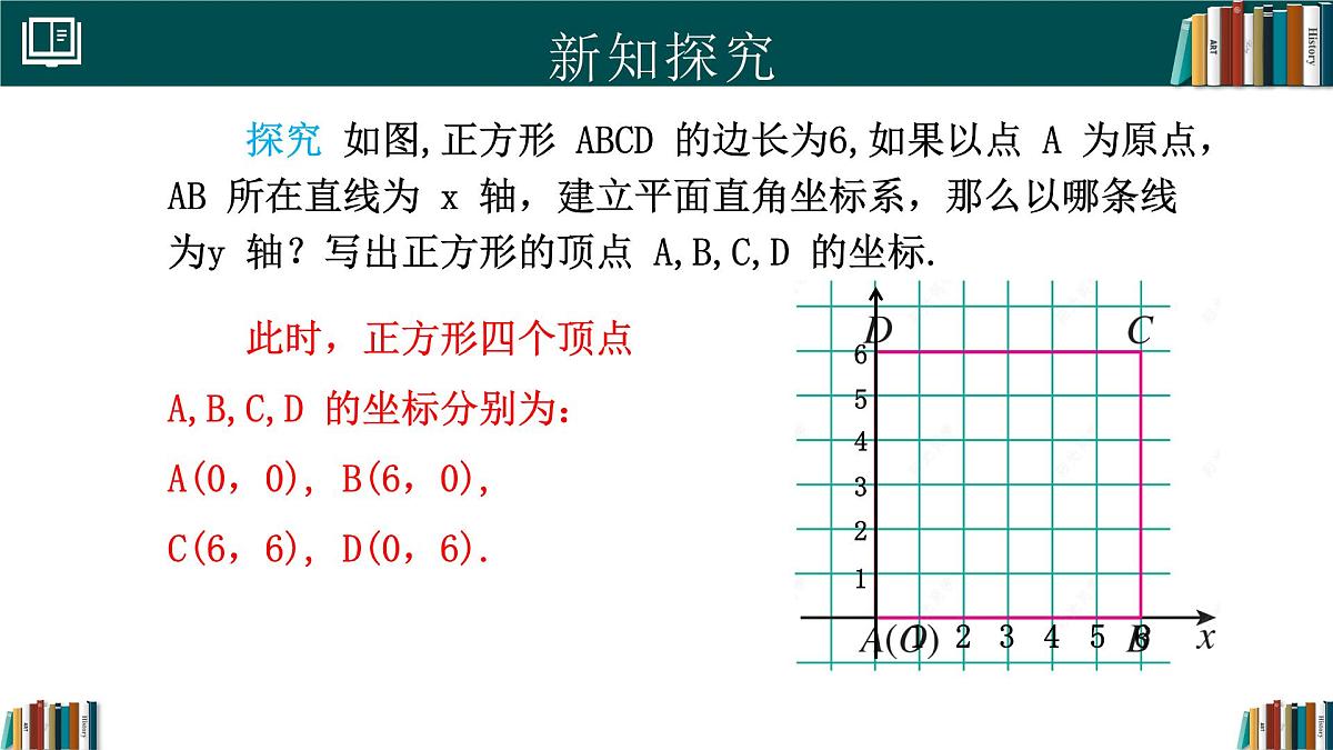 人教版初中数学七年级下册  9.1.2用坐标描述简单几何图形（同步课件第4页