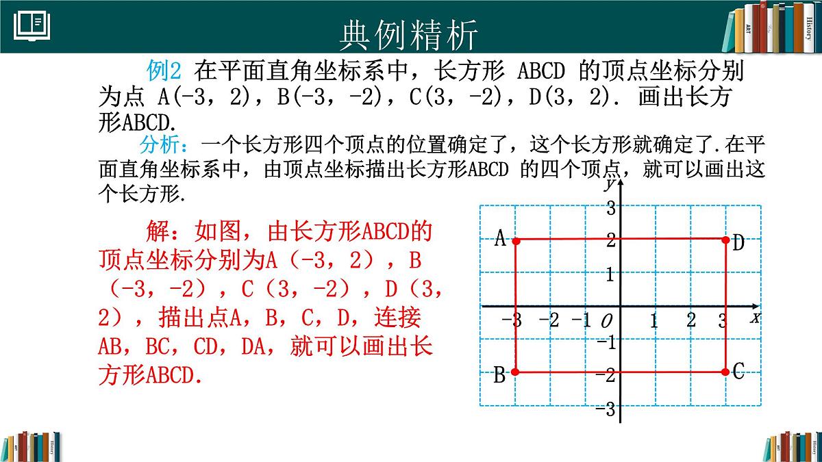 人教版初中数学七年级下册  9.1.2用坐标描述简单几何图形（同步课件第7页