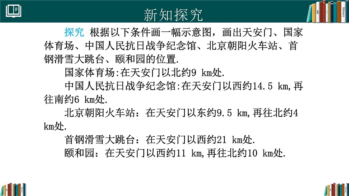 人教版初中数学七年级下册 9.2.1用坐标表示地理位置（同步课件）第4页