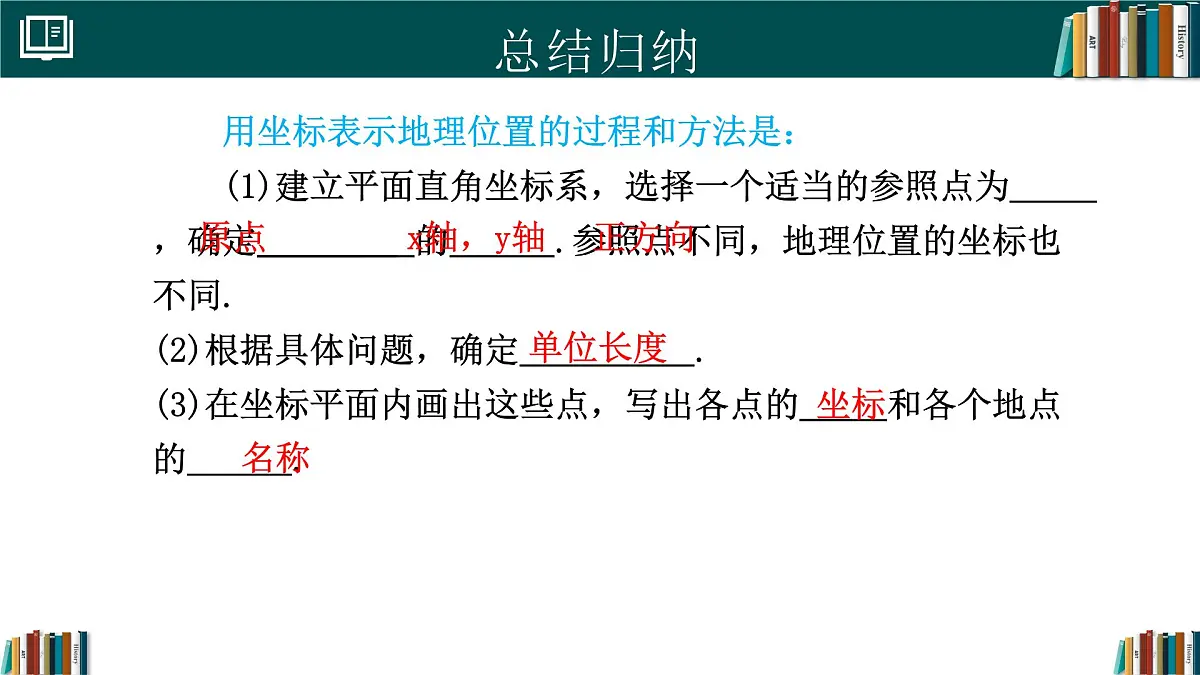 人教版初中数学七年级下册 9.2.1用坐标表示地理位置（同步课件）第8页