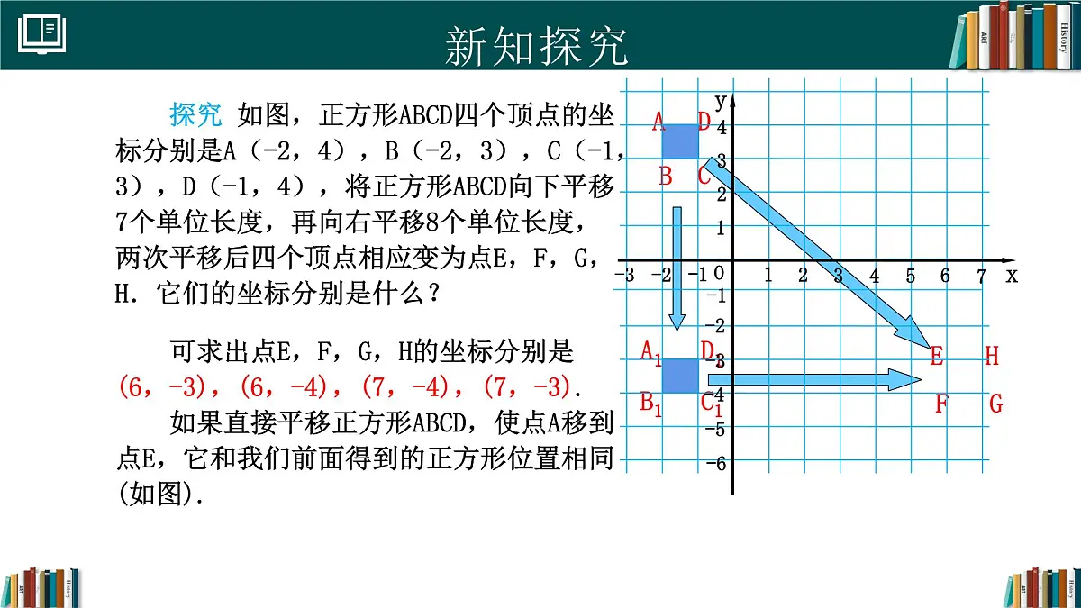 人教版初中数学七年级下册 9.2.2用坐标表示平移(第1课时)（同步课件）第8页