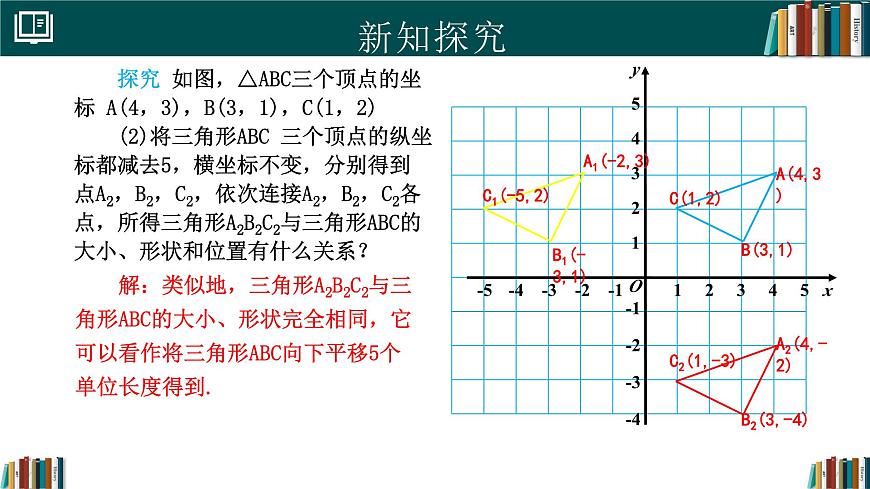 人教版初中数学七年级下册  9.2.2用坐标表示平移(第2课时)（同步课件）第5页