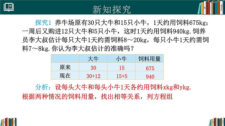 人教版初中数学七年级下册  10.3实际问题与二元一次方程组(第1课时)（同步课件）第4页