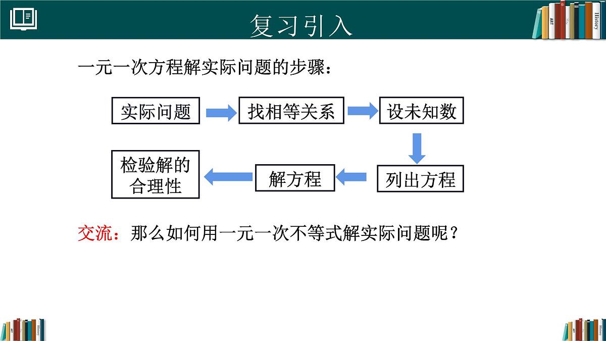 人教版初中数学七年级下册  11.2一元一次不等式(第2课时)（同步课件）第3页