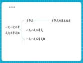 【新教材新課標(biāo)】滬科版數(shù)學(xué)七年級(jí)下冊(cè)第7章 小結(jié)與復(fù)習(xí)（課件+教案含反思+大單元整體教學(xué)設(shè)計(jì)+導(dǎo)學(xué)案）