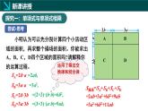北師大版（2024）初中數(shù)學(xué)七年級下冊  1.2整式的乘法第1課時（同步課件）