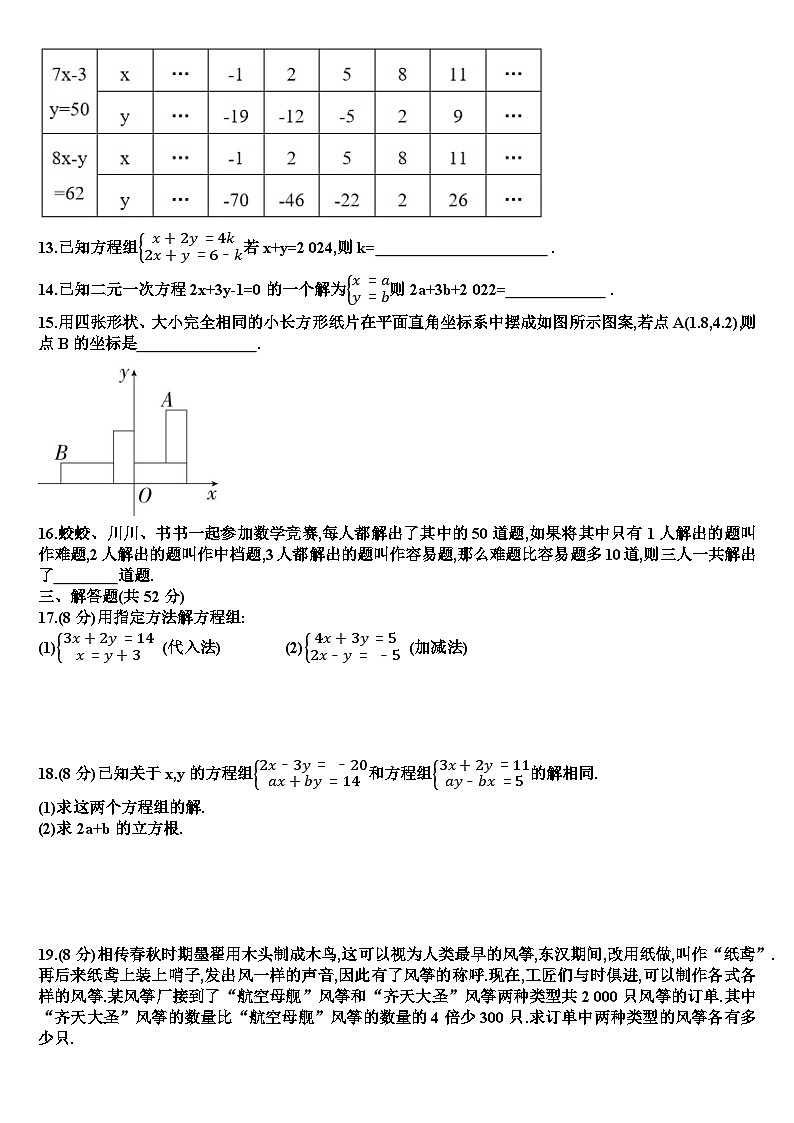 人教版七年级下学期数学第十章二元一次方程组单元测试试题（含答案）第2页