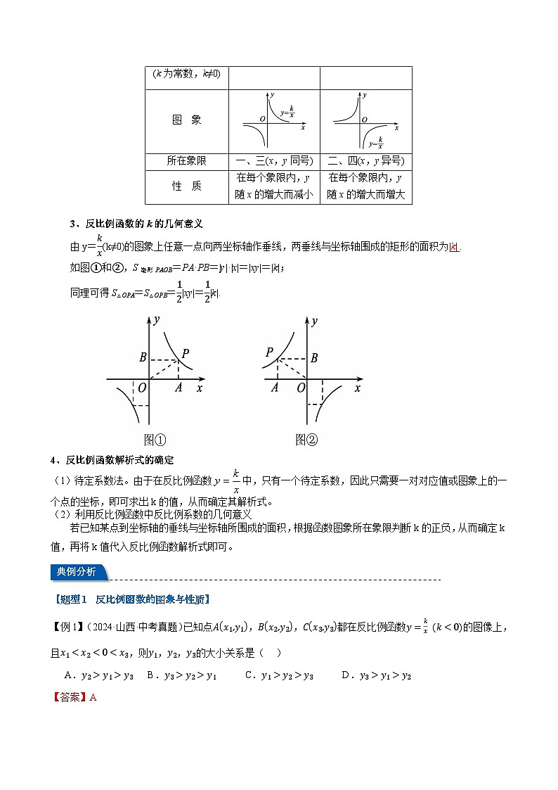 第12讲 反比例函数（讲义） 2大考点10大题型（举一反三）-2025年中考数学一轮复习（全国版）（解析版）第2页