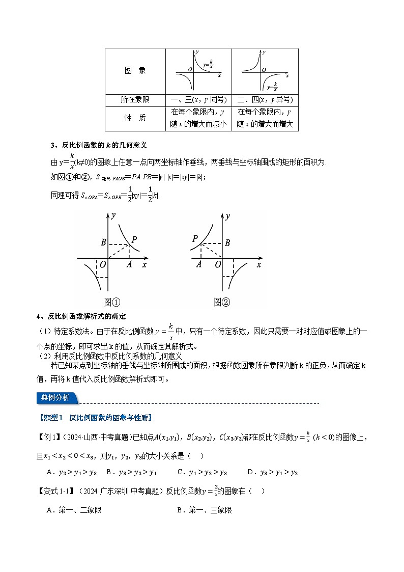 第12讲 反比例函数（讲义） 2大考点10大题型（举一反三）-2025年中考数学一轮复习（全国版）（原卷版）第2页