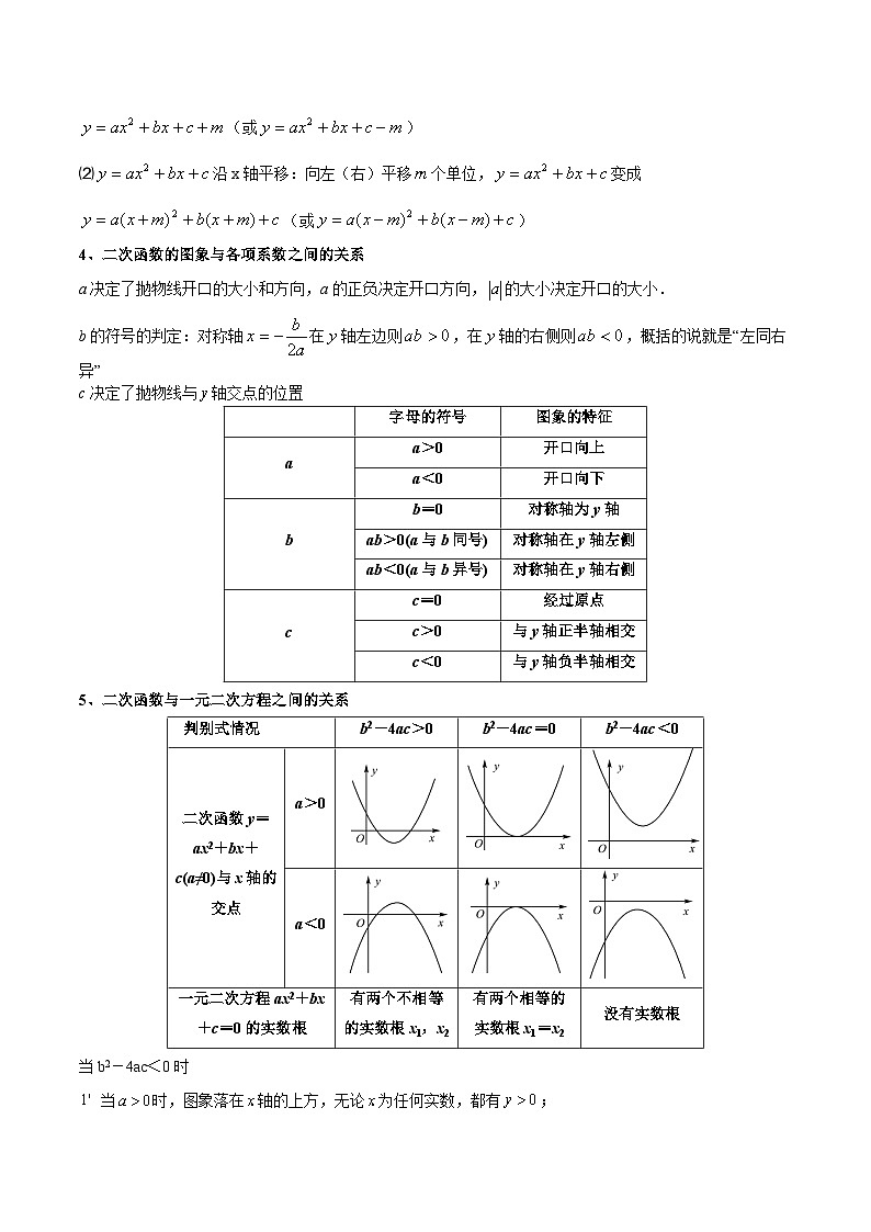 第13讲 二次函数（讲义） 2大考点12大题型（举一反三）-2025年中考数学一轮复习（全国版）（解析版）第3页