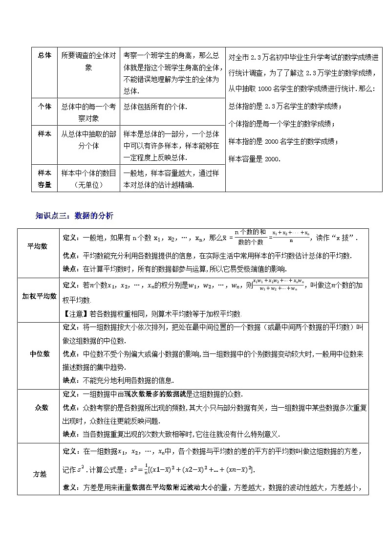 专题19 统计与概率（2大模块知识梳理 7个考点 4个重难点 4个易错点）-2025年中考数学一轮复习知识清单（全国通用）（解析版）第3页