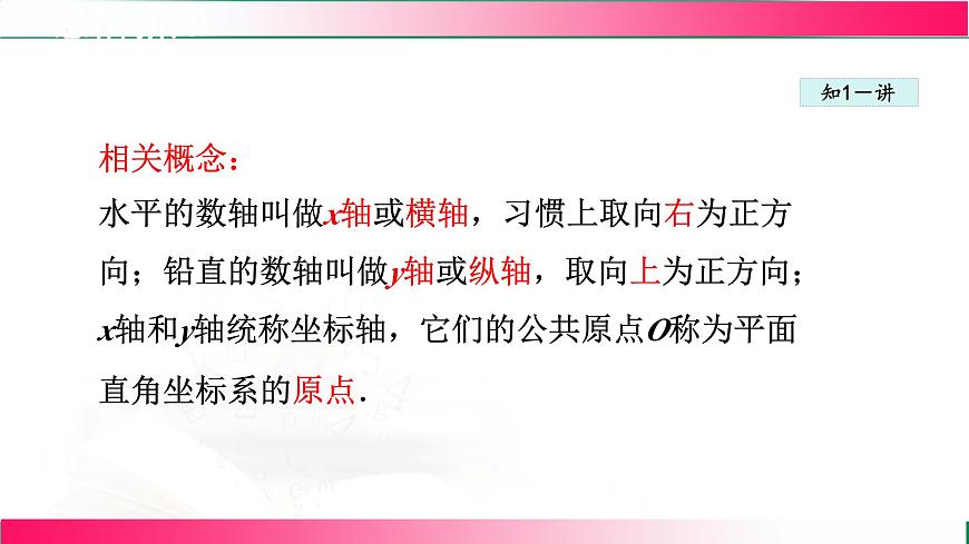 19.2.1 平面直角坐标系 课件2024-2025学年冀教版八年级数学下册第6页