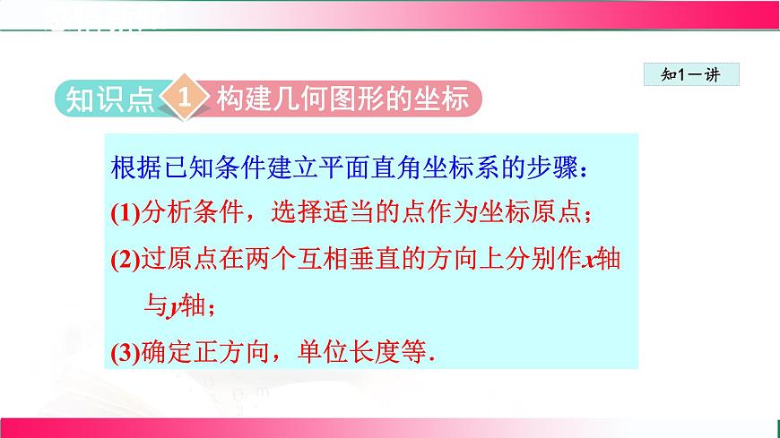 19.3坐标与图形的位置 课件2024-2025学年冀教版八年级数学下册第3页