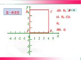 19.3坐標與圖形的位置 課件2024-2025學年冀教版八年級數(shù)學下冊