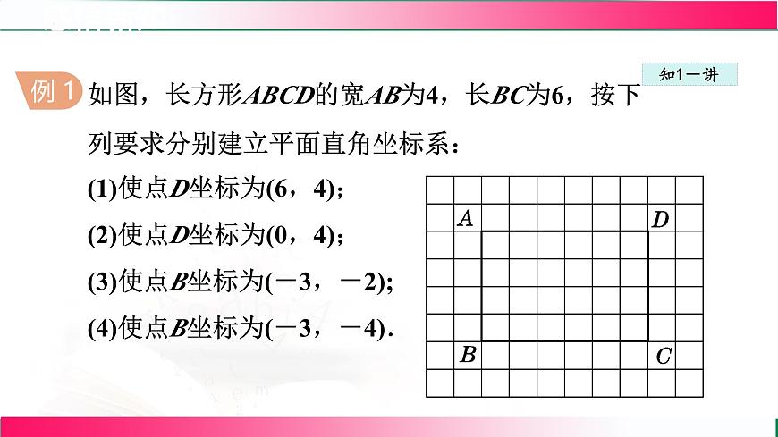 19.3坐标与图形的位置 课件2024-2025学年冀教版八年级数学下册第8页