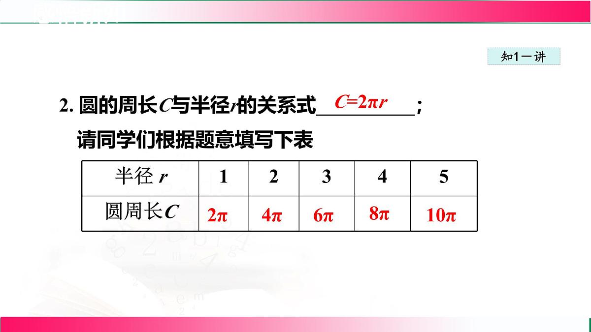 20.2.1函数 课件- 2024—2025学年冀教版八年级数学下册第5页