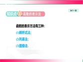 20.3函數(shù)的表示  課件- 2024—2025學(xué)年冀教版八年級數(shù)學(xué)下冊