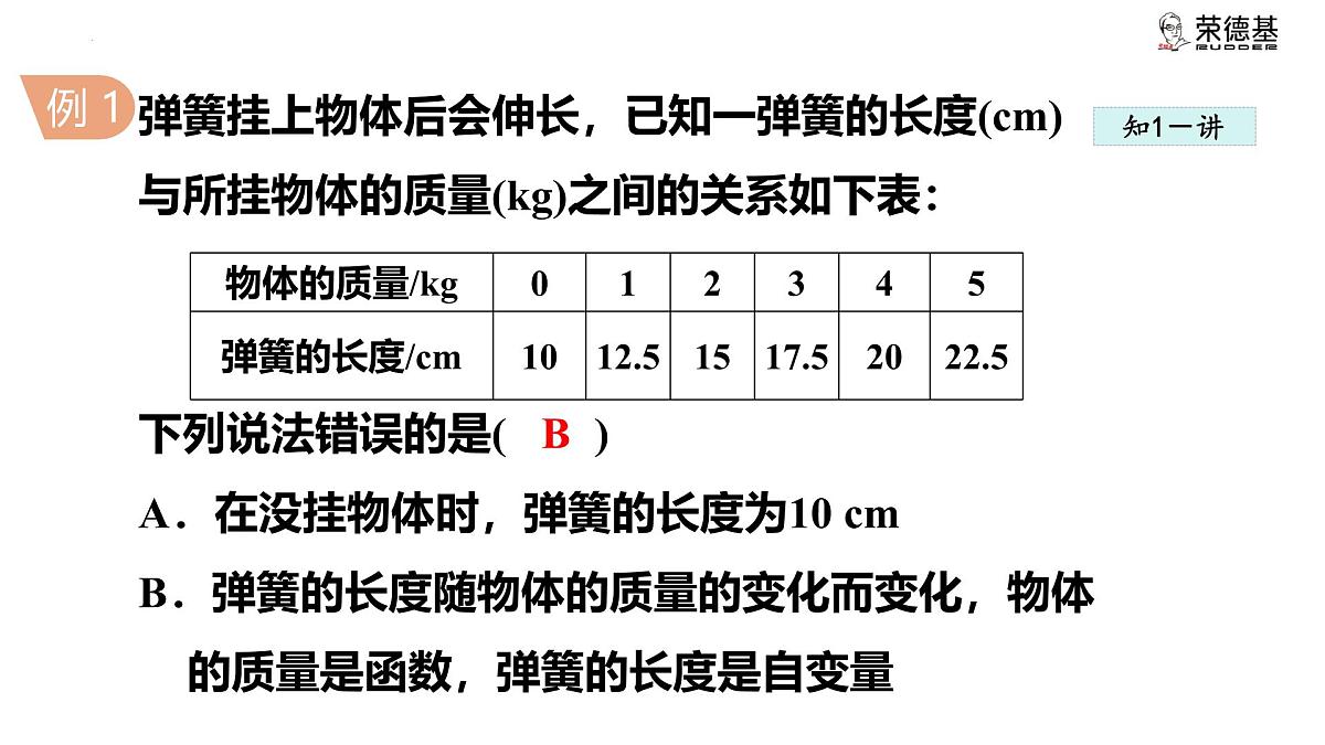 20.3函数的表示  课件- 2024—2025学年冀教版八年级数学下册第6页